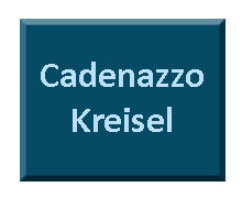 Cadenazzo Kreisel